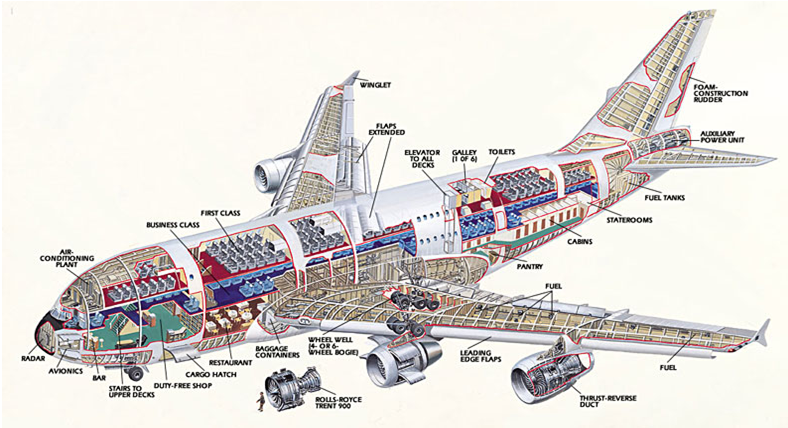 Airbus A380 yine İstanbul'da