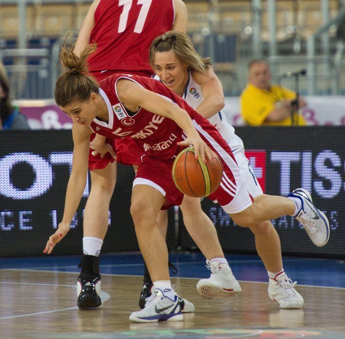 A Milli Kadın Basketbol Takımı