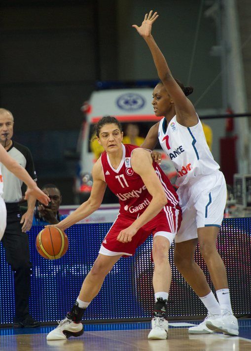 A Milli Kadın Basketbol Takımı