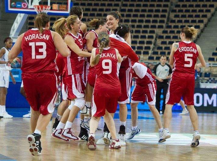 A Milli Kadın Basketbol Takımı