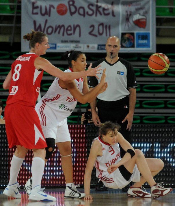 A Milli Kadın Basketbol Takımı