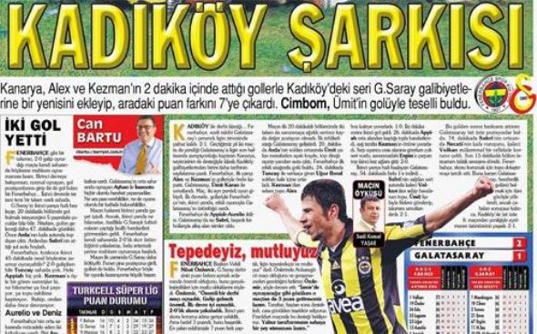 25 Yılın Unutulmaz Galatasaray-Fenerbahçe Derbileri 