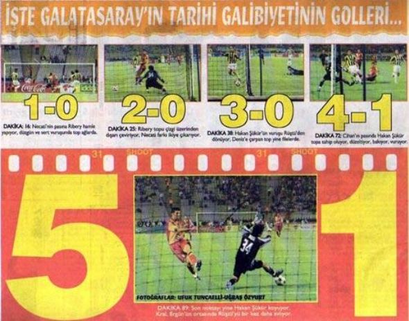 25 Yılın Unutulmaz Galatasaray-Fenerbahçe Derbileri 