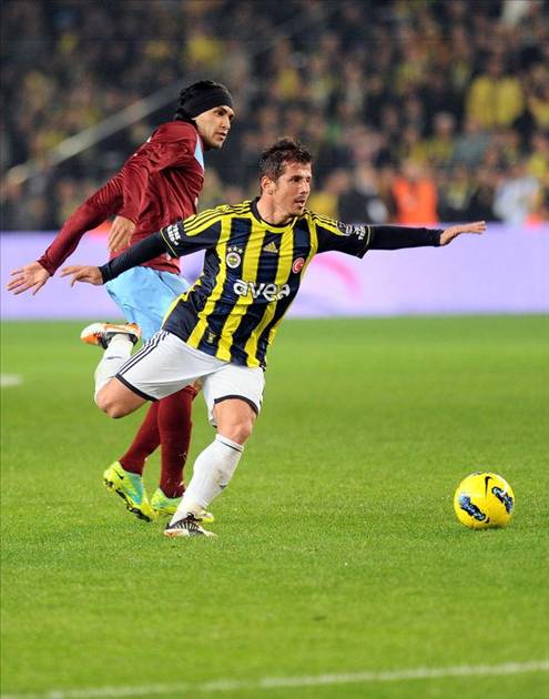 Fenerbahçe - Trabzonspor