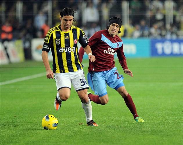 Fenerbahçe - Trabzonspor