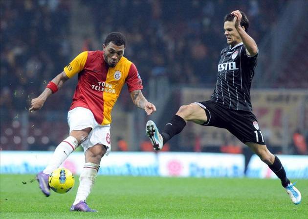 Galatasaray-Manisaspor