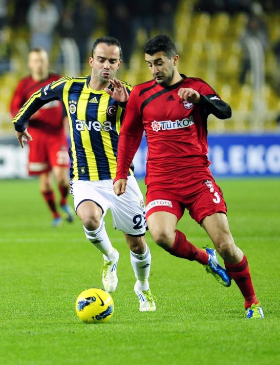 Fenerbahçe-Gaziantepspor 