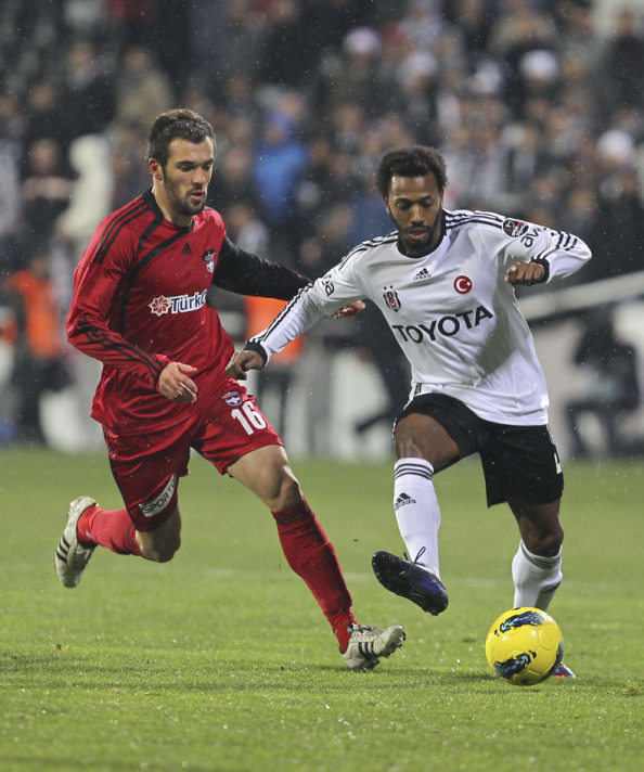 Beşiktaş - Gaziantepspor 