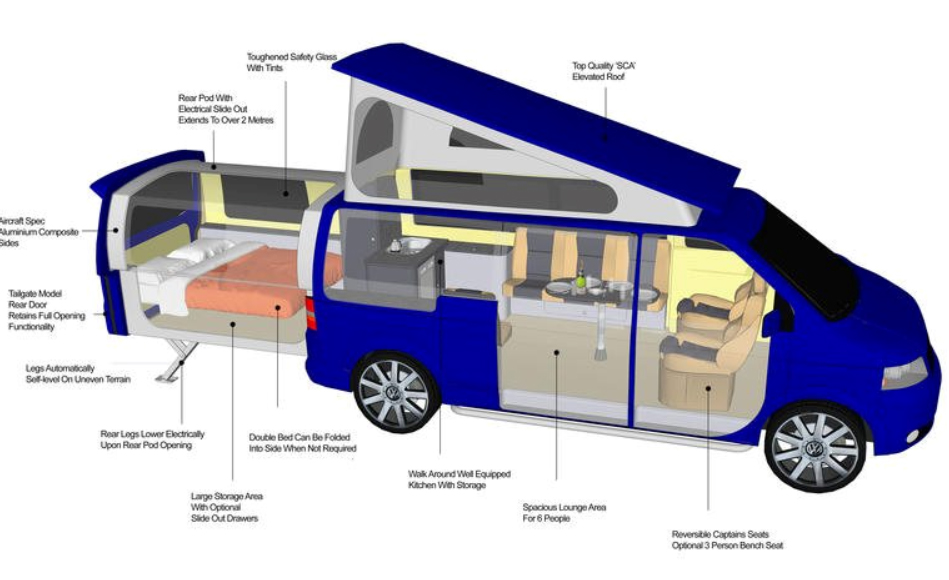 İlginç Transporter