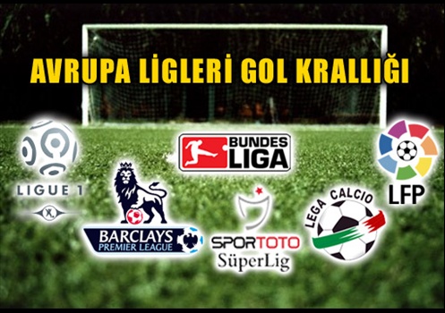 Tüm liglerdeki gol kralları