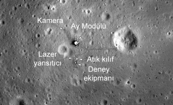 İnsanlığı değiştiren o adım gerçekten atıldı mı?