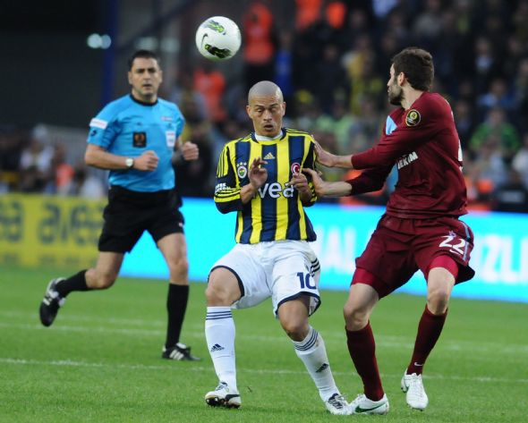 Fenerbahçe - Trabzonspor