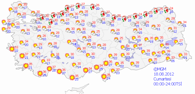 Bayramda hava durumu