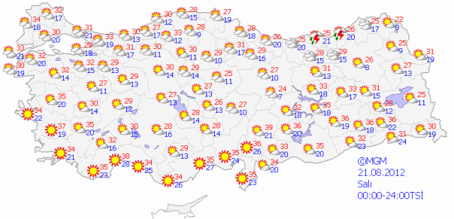 Bayramda hava durumu