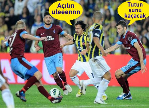 Fenerbahçe -Trabzonspor maçının fotoromanı