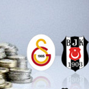 Süper Lig'in takım değerleri