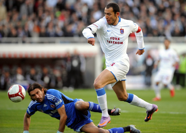 Beşiktaş 0 0 Trabzonspor