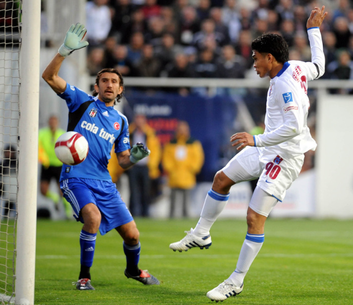 Beşiktaş 0 0 Trabzonspor