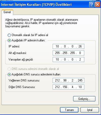 Bunları yapmayan Türk var mı?