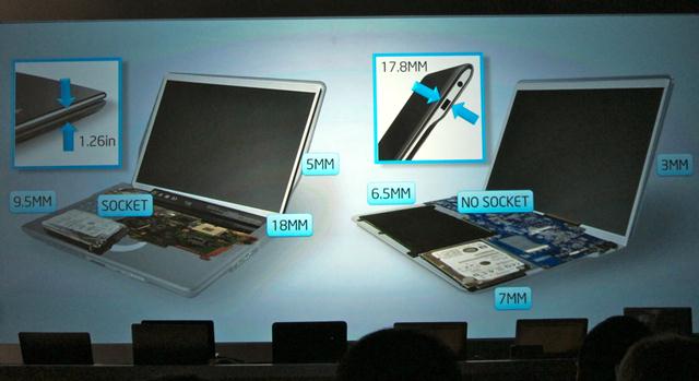 Yeni neslin en iyi 30 Ultrabook'u