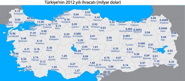 İhracatta lider İstanbul, en hızlı Gümüşhane