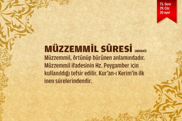 Sûre isimlerinin manalarını biliyor musunuz?