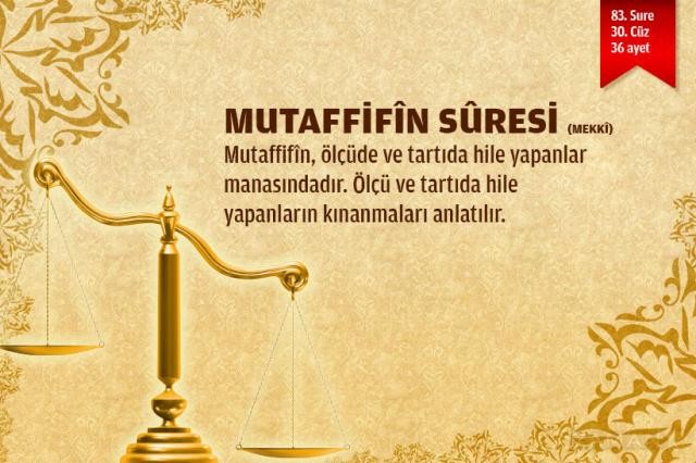 Sûre isimlerinin manalarını biliyor musunuz?