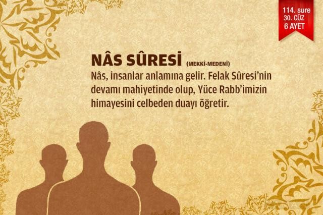 Sûre isimlerinin manalarını biliyor musunuz?