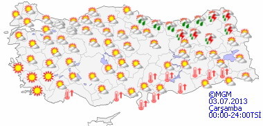 Beş günlük hava tahmini