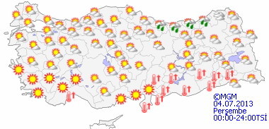 Beş günlük hava tahmini