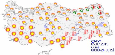 Beş günlük hava tahmini