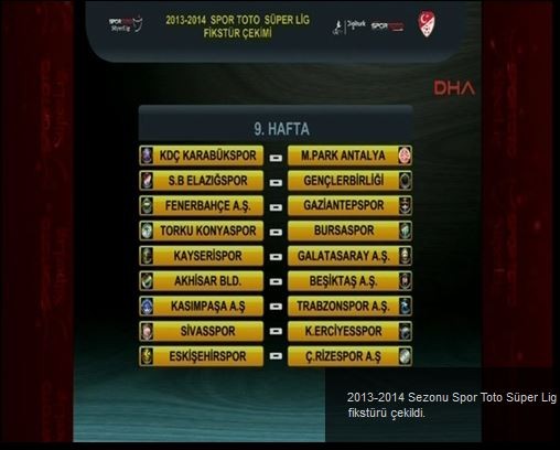 Süper Lig 2013-2014 sezonu fikstürü