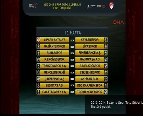 Süper Lig 2013-2014 sezonu fikstürü