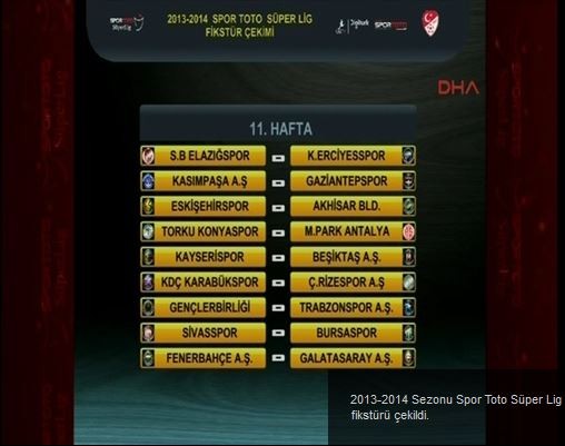 Süper Lig 2013-2014 sezonu fikstürü