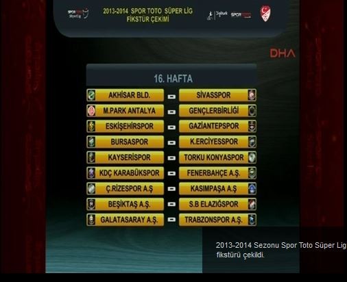 Süper Lig 2013-2014 sezonu fikstürü