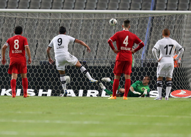 Beşiktaş - Gaziantepspor