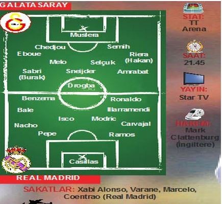 Galatasaray- Real Madrid muhtemel 11