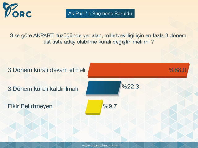 Yeni başbakan kim olacak?