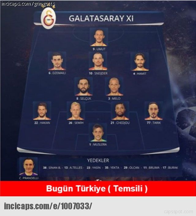 İşte o caps'ler