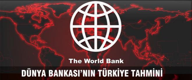 Dünya Bankasının Türkiye açıklaması