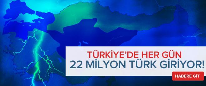 Her gün 22 milyon Türk giriyor!