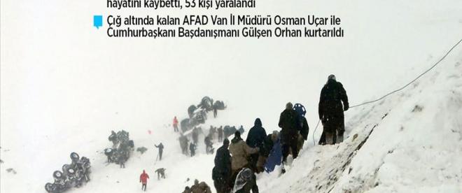 Vanda çığ altındakileri arayan ekiplerin üzerine çığ düştü