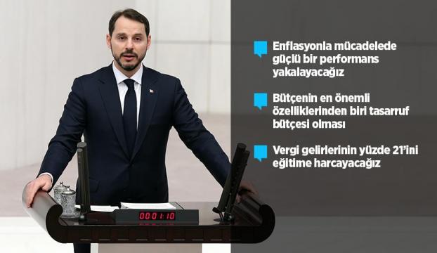 2019 Bütçesi TBMM genel kurulunda