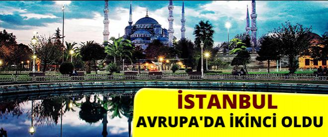 İstanbul, Avrupada ikinci oldu