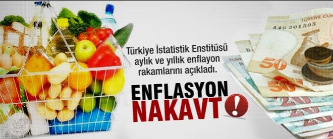 Enflasyon nakavt!