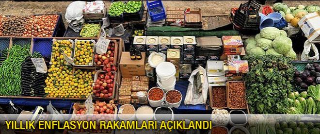 Enflasyon rakamları açıklandı