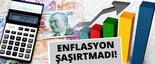 Enflasyon yükseldi!