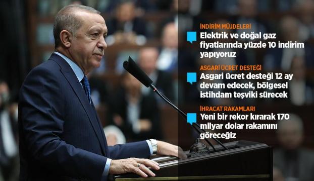 Erdoğandan elektrik ve doğal gazda indirim müjdesi