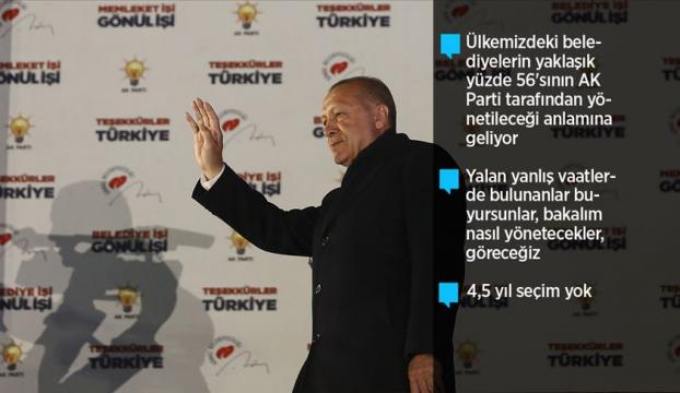 Cumhurbaşkanı Erdoğan: Milletimiz bizi 15inci defa sandıkta birinci yaptı