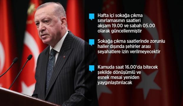 Cumhurbaşkanı Erdoğan: Ramazan ayının ilk iki haftasında kısmi kapanma uygulamasına geçiyoruz